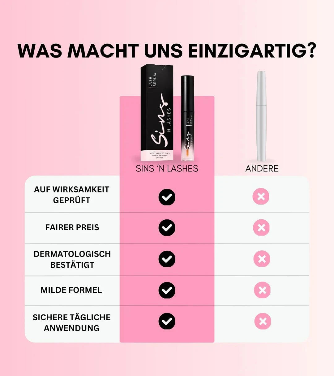 Sins 'n Lashes Eyelash Serum Sinsnlashes Kirpik Serumu