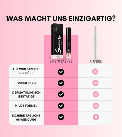 Sins 'n Lashes Eyelash Serum Sinsnlashes Kirpik Serumu