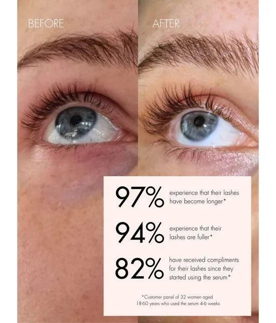 Sweed Eyelash Growth Serum 3ml  Sweed Kirpik Serumu