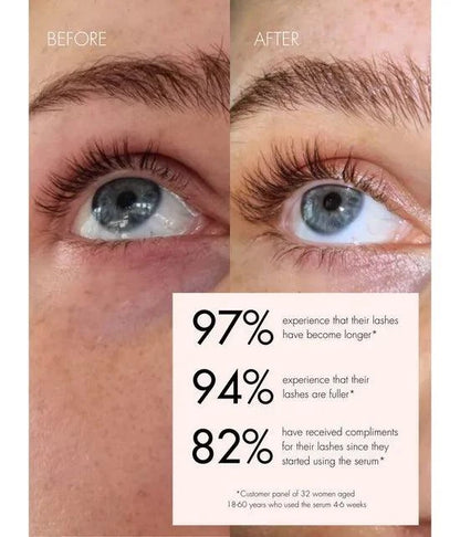Sweed Eyelash Growth Serum 3ml  Sweed Kirpik Serumu