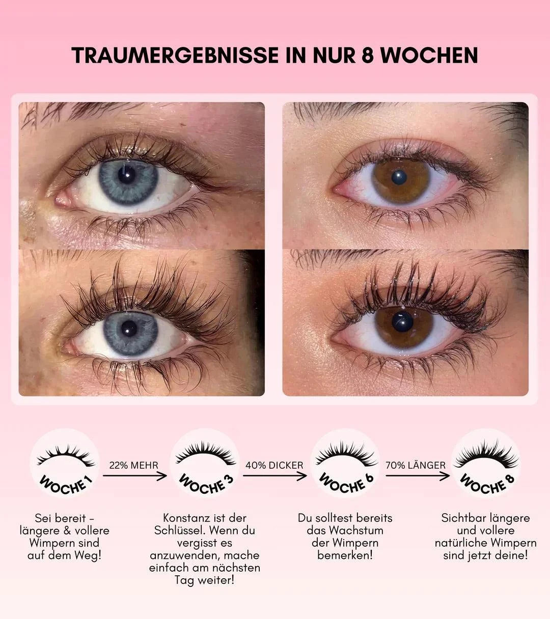 Sins 'n Lashes Eyelash Serum Sinsnlashes Kirpik Serumu